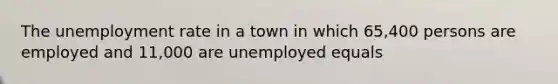 The unemployment rate in a town in which 65,400 persons are employed and 11,000 are unemployed equals