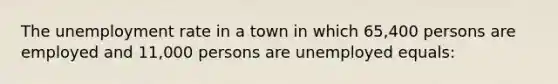 The unemployment rate in a town in which 65,400 persons are employed and 11,000 persons are unemployed equals: