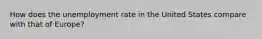 How does the unemployment rate in the United States compare with that of Europe?