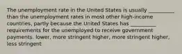 The unemployment rate in the United States is usually __________ than the unemployment rates in most other high-income countries, partly because the United States has __________ requirements for the unemployed to receive government payments. lower, more stringent higher, more stringent higher, less stringent