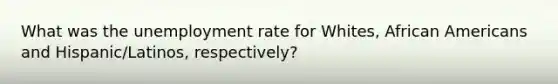 What was the unemployment rate for Whites, African Americans and Hispanic/Latinos, respectively?