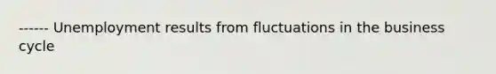 ------ Unemployment results from fluctuations in the business cycle