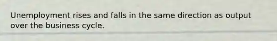 Unemployment rises and falls in the same direction as output over the business cycle.