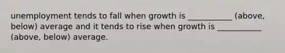 unemployment tends to fall when growth is ___________ (above, below) average and it tends to rise when growth is ___________ (above, below) average.