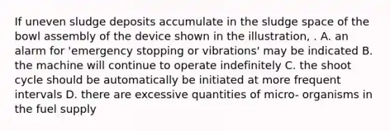 If uneven sludge deposits accumulate in the sludge space of the bowl assembly of the device shown in the illustration, . A. an alarm for 'emergency stopping or vibrations' may be indicated B. the machine will continue to operate indefinitely C. the shoot cycle should be automatically be initiated at more frequent intervals D. there are excessive quantities of micro- organisms in the fuel supply