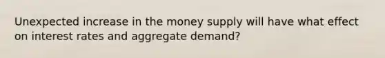 Unexpected increase in the money supply will have what effect on interest rates and aggregate demand?