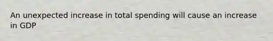 An unexpected increase in total spending will cause an increase in GDP