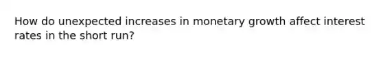 How do unexpected increases in monetary growth affect interest rates in the short run?