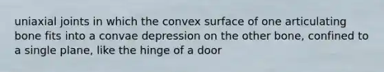 uniaxial joints in which the convex surface of one articulating bone fits into a convae depression on the other bone, confined to a single plane, like the hinge of a door