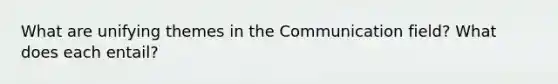 What are unifying themes in the Communication field? What does each entail?