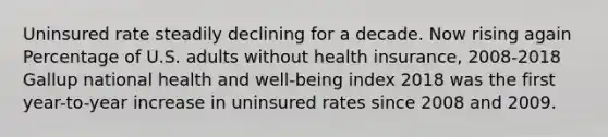 Uninsured rate steadily declining for a decade. Now rising again Percentage of U.S. adults without health insurance, 2008-2018 Gallup national health and well-being index 2018 was the first year-to-year increase in uninsured rates since 2008 and 2009.