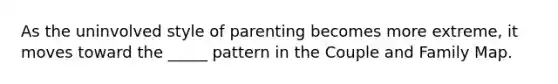 As the uninvolved style of parenting becomes more extreme, it moves toward the _____ pattern in the Couple and Family Map.