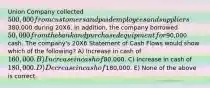 Union Company collected 500,000 from customers and paid employees and suppliers380,000 during 20X6. In addition, the company borrowed 50,000 from the bank and purchased equipment for90,000 cash. The company's 20X6 Statement of Cash Flows would show which of the following? A) Increase in cash of 160,000. B) Increase in cash of80,000. C) Increase in cash of 180,000. D) Decrease in cash of180,000. E) None of the above is correct.