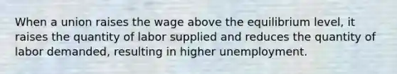 When a union raises the wage above the equilibrium level, it raises the quantity of labor supplied and reduces the quantity of labor demanded, resulting in higher unemployment.