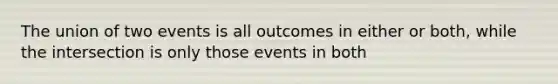 The union of two events is all outcomes in either or both, while the intersection is only those events in both