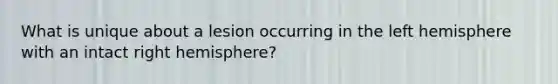 What is unique about a lesion occurring in the left hemisphere with an intact right hemisphere?