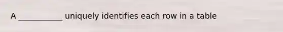 A ___________ uniquely identifies each row in a table