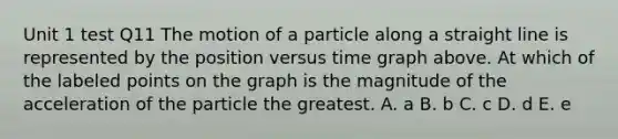 Unit 1 test Q11 The motion of a particle along a straight line is represented by the position versus time graph above. At which of the labeled points on the graph is the magnitude of the acceleration of the particle the greatest. A. a B. b C. c D. d E. e