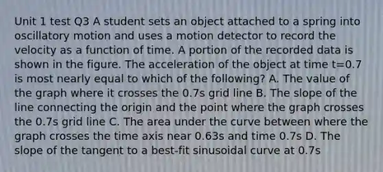 Unit 1 test Q3 A student sets an object attached to a spring into oscillatory motion and uses a motion detector to record the velocity as a function of time. A portion of the recorded data is shown in the figure. The acceleration of the object at time t=0.7 is most nearly equal to which of the following? A. The value of the graph where it crosses the 0.7s grid line B. The slope of the line connecting the origin and the point where the graph crosses the 0.7s grid line C. The area under the curve between where the graph crosses the time axis near 0.63s and time 0.7s D. The slope of the tangent to a best-fit sinusoidal curve at 0.7s