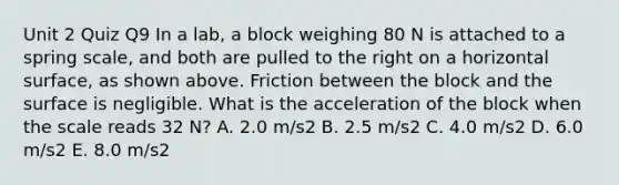 Unit 2 Quiz Q9 In a lab, a block weighing 80 N is attached to a spring scale, and both are pulled to the right on a horizontal surface, as shown above. Friction between the block and the surface is negligible. What is the acceleration of the block when the scale reads 32 N? A. 2.0 m/s2 B. 2.5 m/s2 C. 4.0 m/s2 D. 6.0 m/s2 E. 8.0 m/s2