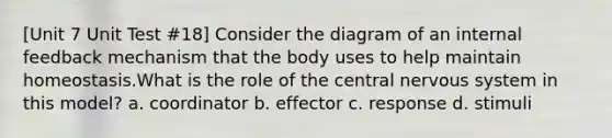 [Unit 7 Unit Test #18] Consider the diagram of an internal feedback mechanism that the body uses to help maintain homeostasis.What is the role of the central nervous system in this model? a. coordinator b. effector c. response d. stimuli