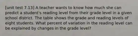 [unit test 7.13] A teacher wants to know how much she can predict a student's reading level from their grade level in a given school district. The table shows the grade and reading levels of eight students. What percent of variation in the reading level can be explained by changes in the grade level?