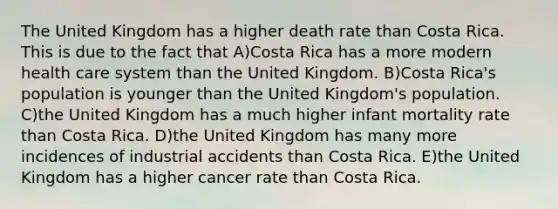 The United Kingdom has a higher death rate than Costa Rica. This is due to the fact that A)Costa Rica has a more modern health care system than the United Kingdom. B)Costa Rica's population is younger than the United Kingdom's population. C)the United Kingdom has a much higher infant mortality rate than Costa Rica. D)the United Kingdom has many more incidences of industrial accidents than Costa Rica. E)the United Kingdom has a higher cancer rate than Costa Rica.