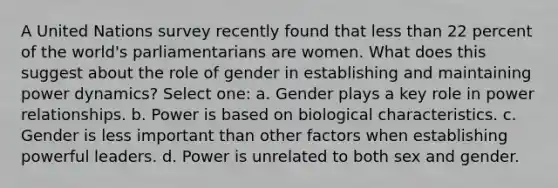 A United Nations survey recently found that less than 22 percent of the world's parliamentarians are women. What does this suggest about the role of gender in establishing and maintaining power dynamics? Select one: a. Gender plays a key role in power relationships. b. Power is based on biological characteristics. c. Gender is less important than other factors when establishing powerful leaders. d. Power is unrelated to both sex and gender.