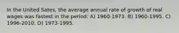 In the United Sates, the average annual rate of growth of real wages was fastest in the period: A) 1960-1973. B) 1960-1995. C) 1996-2010. D) 1973-1995.