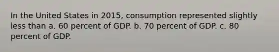 In the United States in 2015, consumption represented slightly less than a. 60 percent of GDP. b. 70 percent of GDP. c. 80 percent of GDP.