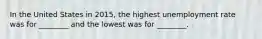 In the United States in 2015, the highest unemployment rate was for ________ and the lowest was for ________.