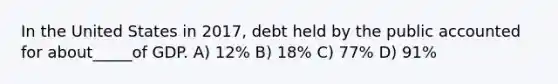 In the United States in 2017, debt held by the public accounted for about_____of GDP. A) 12% B) 18% C) 77% D) 91%