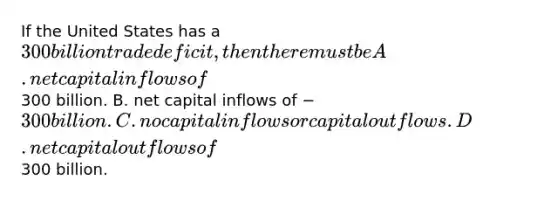 If the United States has a 300 billion trade deficit, then there must be A. net capital inflows of300 billion. B. net capital inflows of −300 billion. C. no capital inflows or capital outflows. D. net capital outflows of300 billion.