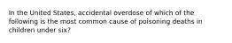 In the United States, accidental overdose of which of the following is the most common cause of poisoning deaths in children under six?