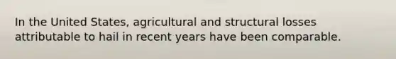 In the United States, agricultural and structural losses attributable to hail in recent years have been comparable.