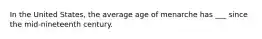 In the United States, the average age of menarche has ___ since the mid-nineteenth century.