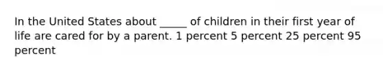 In the United States about _____ of children in their first year of life are cared for by a parent. 1 percent 5 percent 25 percent 95 percent