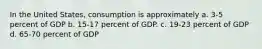 In the United States, consumption is approximately a. 3-5 percent of GDP b. 15-17 percent of GDP. c. 19-23 percent of GDP d. 65-70 percent of GDP