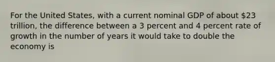 For the United States, with a current nominal GDP of about 23 trillion, the difference between a 3 percent and 4 percent rate of growth in the number of years it would take to double the economy is