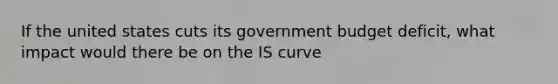 If the united states cuts its government budget deficit, what impact would there be on the IS curve