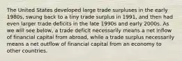 The United States developed large trade surpluses in the early 1980s, swung back to a tiny trade surplus in 1991, and then had even larger trade deficits in the late 1990s and early 2000s. As we will see below, a trade deficit necessarily means a net inflow of financial capital from abroad, while a trade surplus necessarily means a net outflow of financial capital from an economy to other countries.