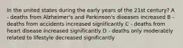 In the united states during the early years of the 21st century? A - deaths from Alzheimer's and Parkinson's diseases increased B - deaths from accidents increased significantly C - deaths from heart disease increased significantly D - deaths only moderately related to lifestyle decreased significantly