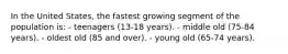 In the United States, the fastest growing segment of the population is: - teenagers (13-18 years). - middle old (75-84 years). - oldest old (85 and over). - young old (65-74 years).