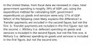 In the United States, from fiscal data we reviewed in class, total government spending is roughly 39% of GDP; yet, using the expenditure method for calculating GDP, government expenditures on goods and services were only 17% of GDP. Which of the following most likely explains the difference? a. Transfer payments are included in the second figure; but not the first. b. Transfer payments are included in the first figure; but not the second. c. Military (i.e. defense) spending on goods and services is included in the second figure, but not the first one. d. Military (i.e. defense) spending on goods and services is included in the first figure, but not the second one.