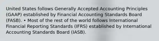 United States follows <a href='https://www.questionai.com/knowledge/kwjD9YtMH2-generally-accepted-accounting-principles' class='anchor-knowledge'>generally accepted accounting principles</a> (GAAP) established by Financial Accounting Standards Board (FASB). • Most of the rest of the world follows International Financial Reporting Standards (IFRS) established by International Accounting Standards Board (IASB).