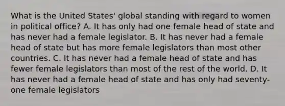 What is the United States' global standing with regard to women in political office? A. It has only had one female head of state and has never had a female legislator. B. It has never had a female head of state but has more female legislators than most other countries. C. It has never had a female head of state and has fewer female legislators than most of the rest of the world. D. It has never had a female head of state and has only had seventy-one female legislators