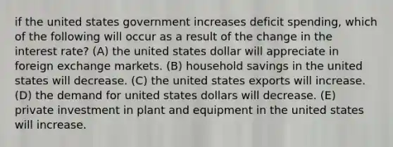 if the united states government increases deficit spending, which of the following will occur as a result of the change in the interest rate? (A) the united states dollar will appreciate in foreign exchange markets. (B) household savings in the united states will decrease. (C) the united states exports will increase. (D) the demand for united states dollars will decrease. (E) private investment in plant and equipment in the united states will increase.