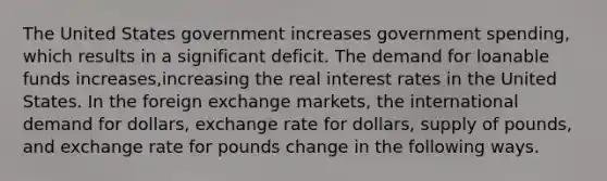 The United States government increases government spending, which results in a significant deficit. The demand for loanable funds increases,increasing the real interest rates in the United States. In the foreign exchange markets, the international demand for dollars, exchange rate for dollars, supply of pounds, and exchange rate for pounds change in the following ways.