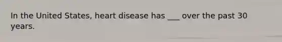 In the United States, heart disease has ___ over the past 30 years.