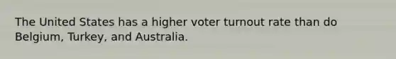 The United States has a higher voter turnout rate than do Belgium, Turkey, and Australia.